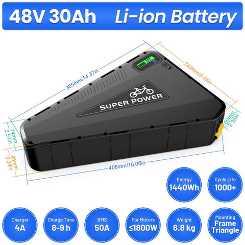 【EU STOCK】P101 48V 30AH BMS50A Triangle Battery With GPS LG5000 Cells Li-ion Ebike Battery
