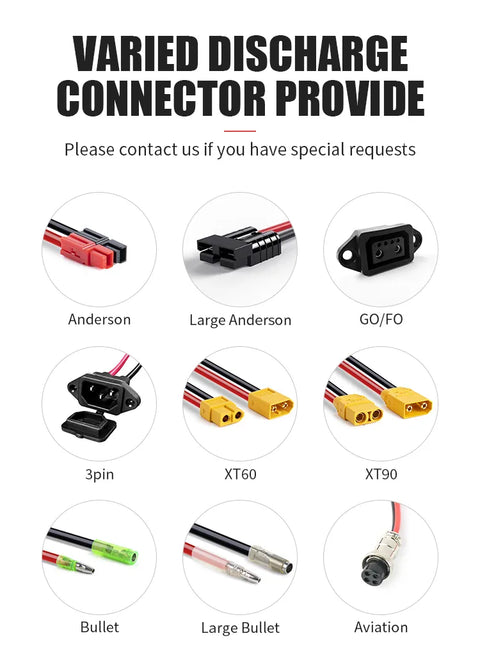 【EU STOCK】S015-2 36V18AH BMS20A Xpeng2600mAh 42V3A DC EBike battery【2-7 day delivery】