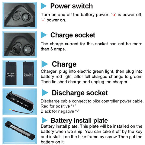 【EU STOCK】R049-3 BMS40A LG3200mAh 58.8V2A DC【2-7 day delivery】